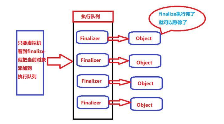 [外链图片转存失败,源站可能有防盗链机制,建议将图片保存下来直接上传(img-aCQuqN8P-1611574075333)(https://pics5.baidu.com/feed/1e30e924b899a9010d34c78331bb0d7d0208f532.jpeg?token=cc6b19d8b9ecf5e0697042b70da81e1d&s=0D40EC12E18768EA584DA0CE0200D0A1#pic_center)]