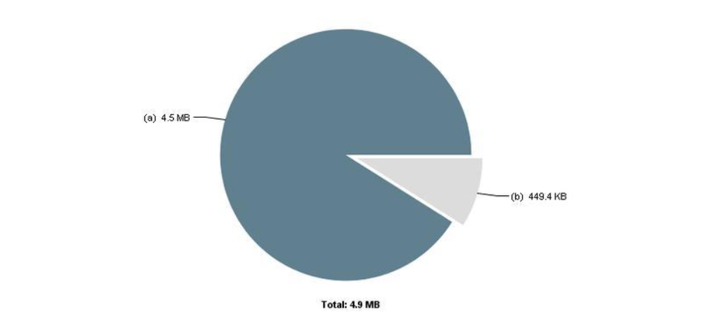 [外链图片转存失败,源站可能有防盗链机制,建议将图片保存下来直接上传(img-I8V4gHt0-1611573918612)(https://pics4.baidu.com/feed/5fdf8db1cb134954eadbae82145c9a5ed0094a23.jpeg?token=06acb154fac65193a374ab05ae8848bc&s=48803C72002657075D93615F0200F0E2)]