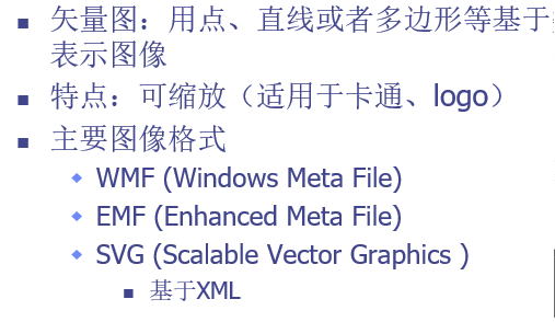 (1)位图(光栅格式)使用像素阵列来表示的图像(2)矢量图用点,直线或者