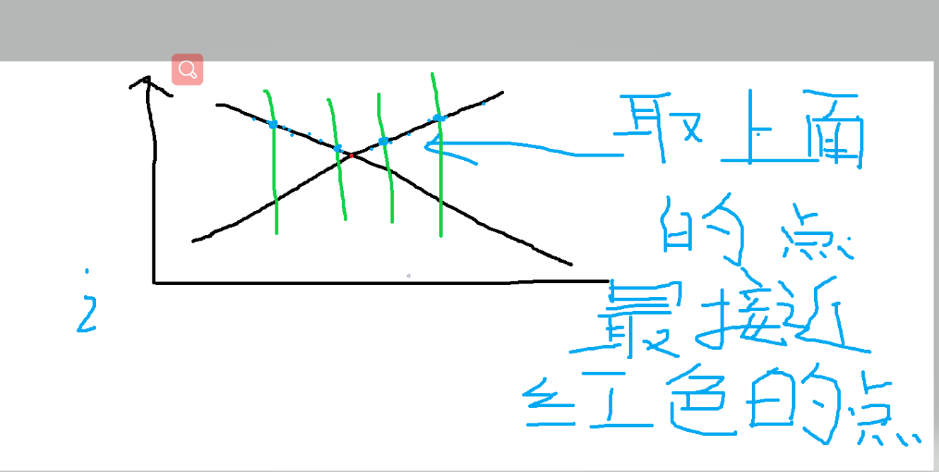 高楼扔鸡蛋问题（二分解法）