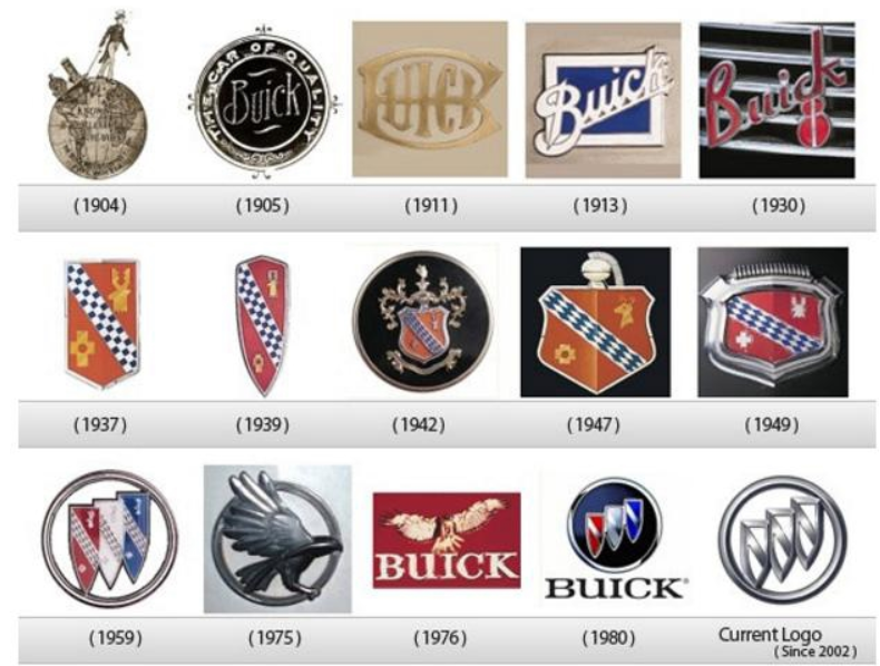 三分钟漫画汽车史