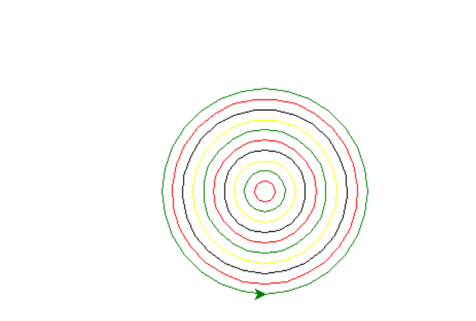 python画圆代码 turtle图片