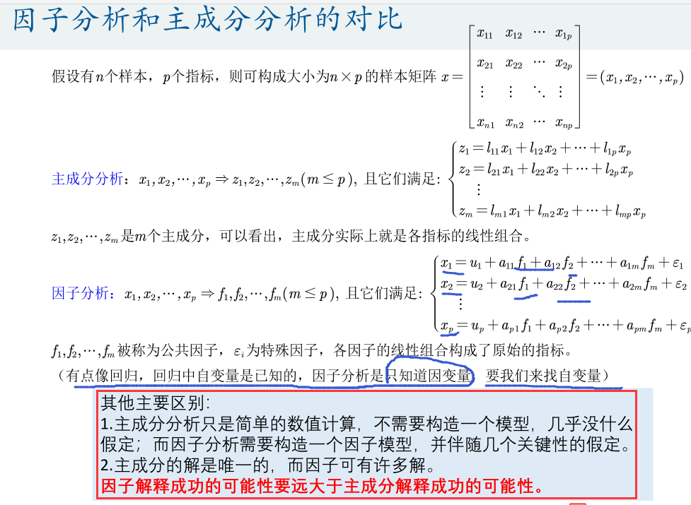 更新2】因子分析_因子分析男子径赛分析-CSDN博客