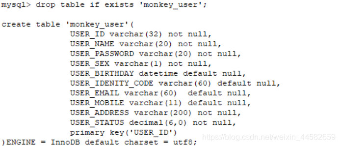 MySQL报错1064 – You have an error in your SQL syntax； check the manual that corresponds to your MySQL