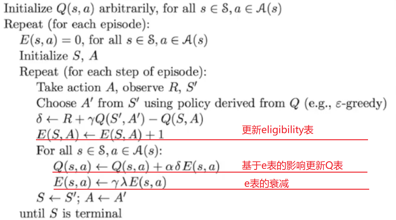 【强化学习】Sarsa（lambda）