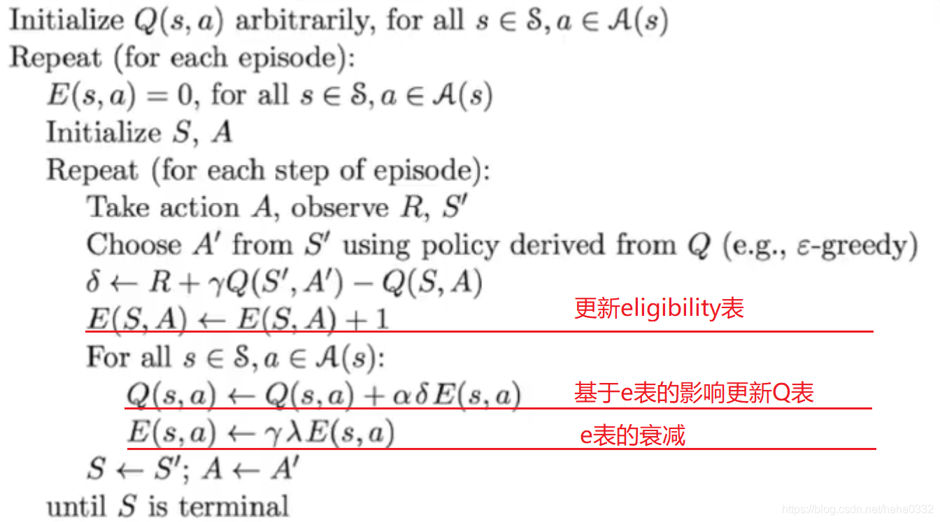 【强化学习】Sarsa（lambda）