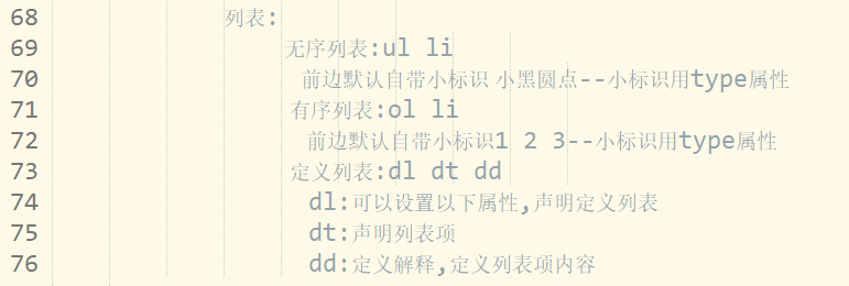 Html第一天 青柠小甜味 程序员宝宝 程序员宝宝