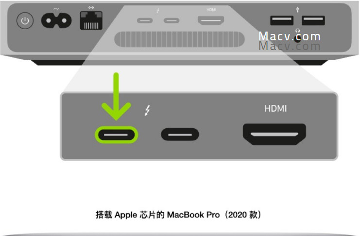 watermark,type_ZmFuZ3poZW5naGVpdGk,shadow_10,text_aHR0cHM6Ly9ibG9nLmNzZG4ubmV0L3dlaXhpbl81MTU4MjQ0NQ,size_16,color_FFFFFF,t_70