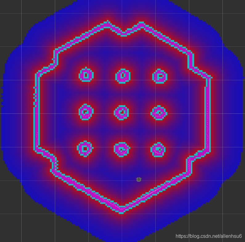 ROS导航系列(三):costmap2D详解_ros costmap-CSDN博客
