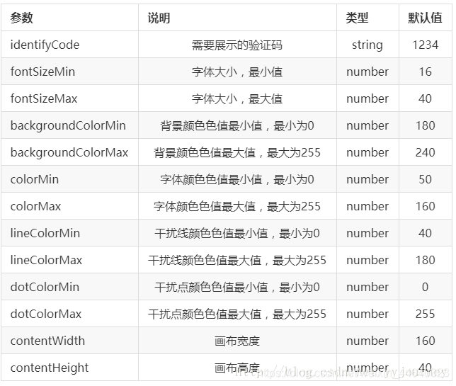 Inserte la descripción de la imagen aquí