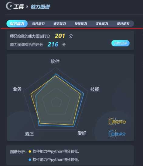 Inserte la descripción de la imagen aquí