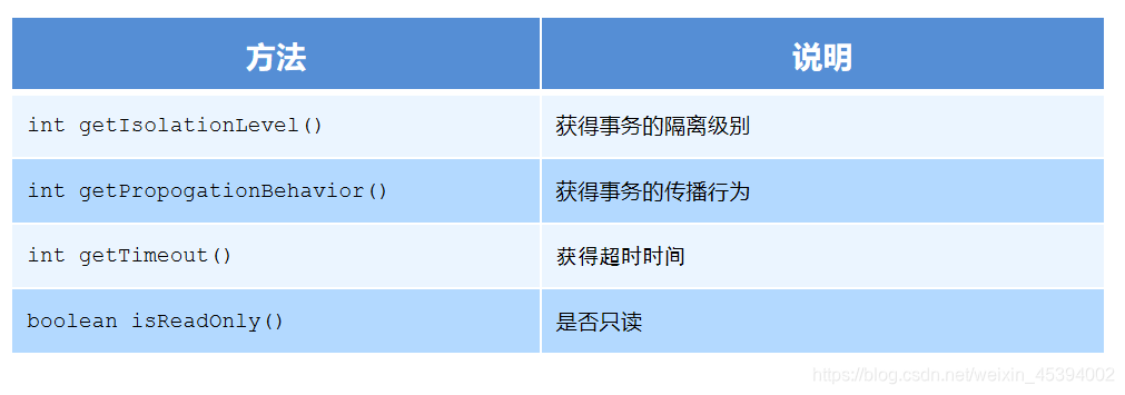 ここに画像の説明を挿入