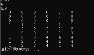 java序列话部分字段_最长公共子序列java_java栈的压入弹出序列