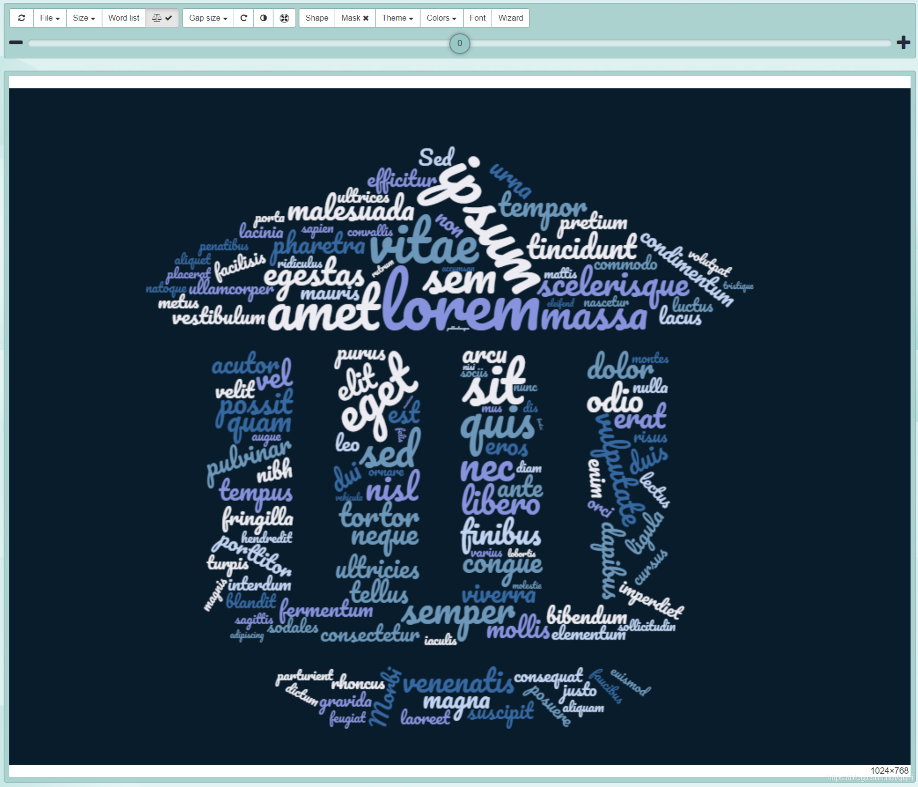 Wordclouds