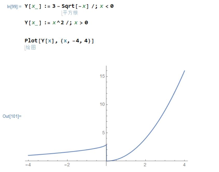 学习Mathematica（四）——函数与绘图_mathematica绘图-CSDN博客