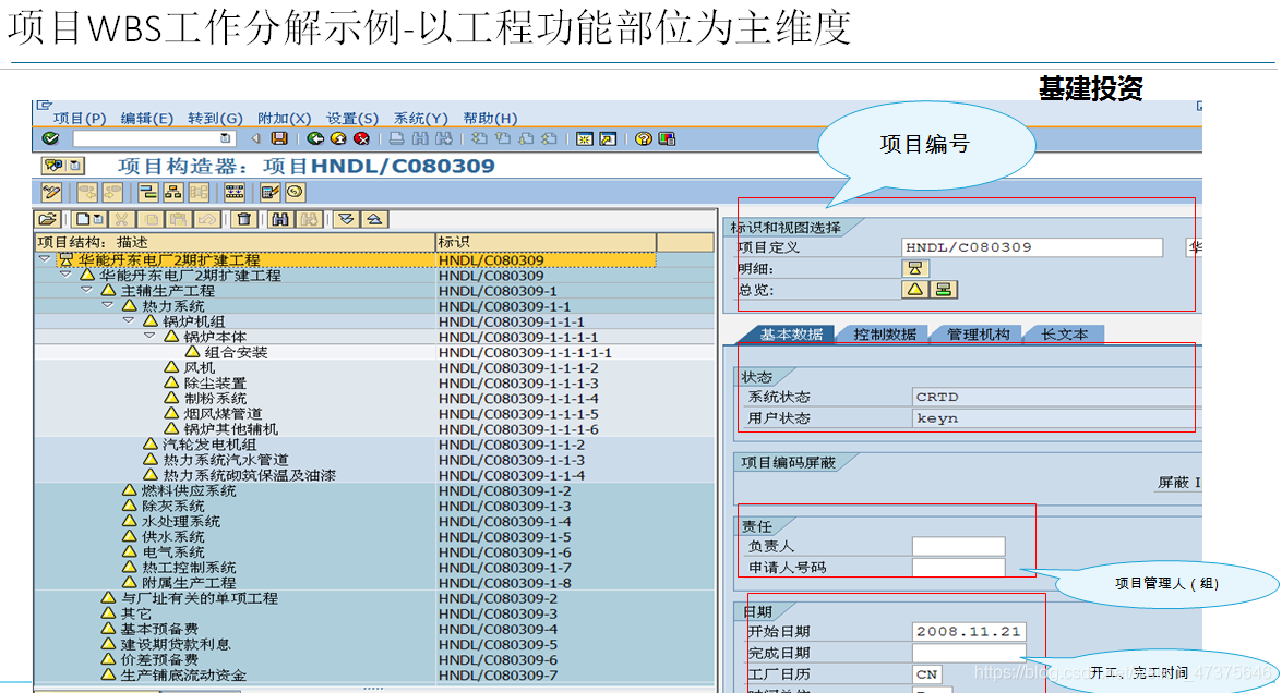 Wbs 闲人闲谈PS之九——项目定义及WBS结构设计_wbs设计-CSDN博客