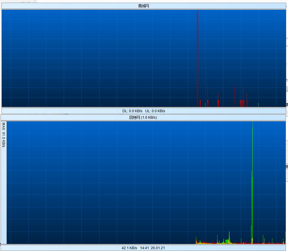 windows - 网络流量监控工具