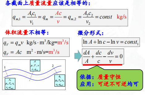 第五章 气体的高速流动_气体临界流动的判别条件-CSDN博客