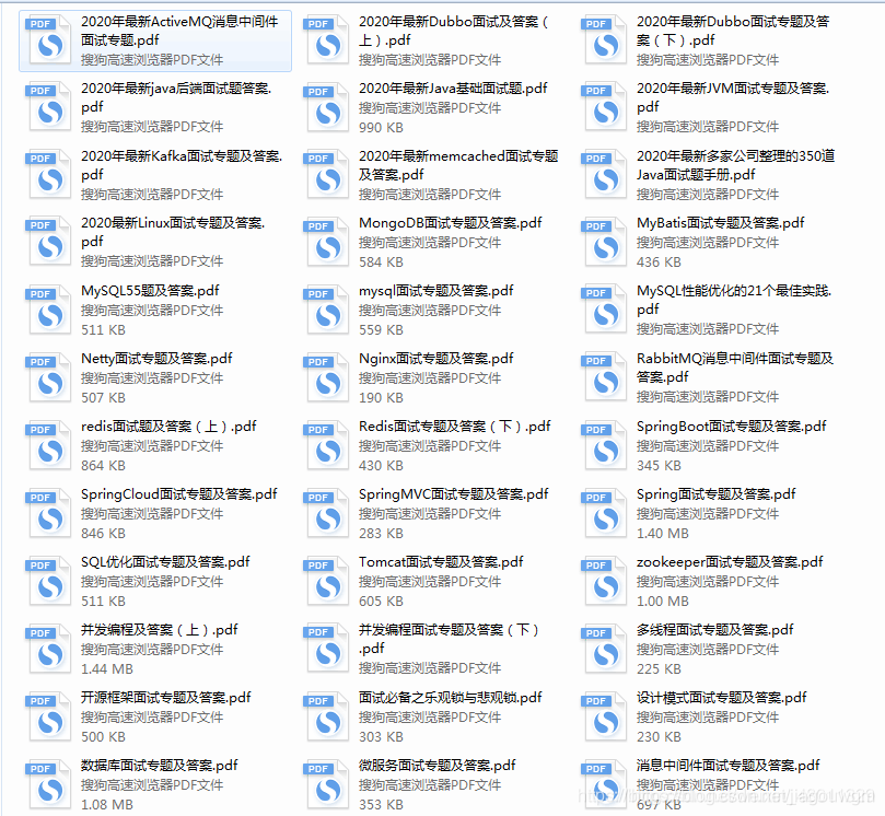 watermark,type_ZmFuZ3poZW5naGVpdGk,shadow_10,text_aHR0cHM6Ly9ibG9nLmNzZG4ubmV0L0phdmEwMjU4,size_16,color_FFFFFF,t_70