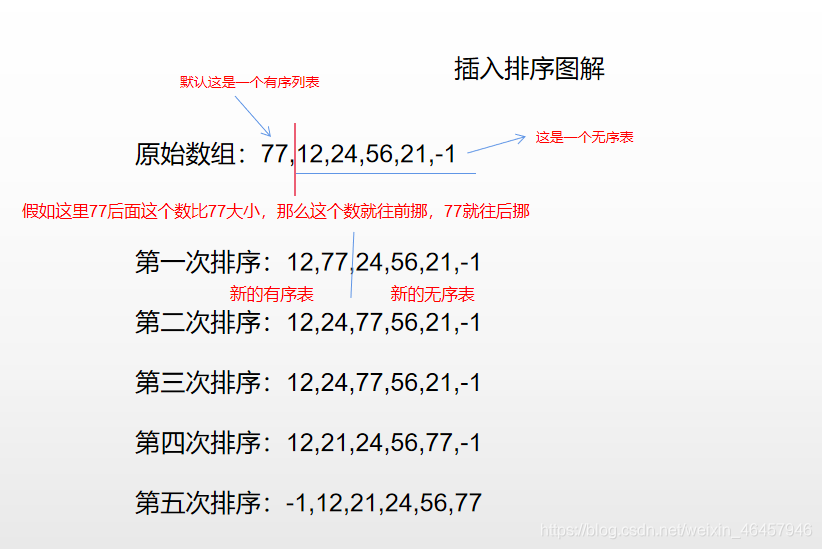 ここに画像の説明を挿入します