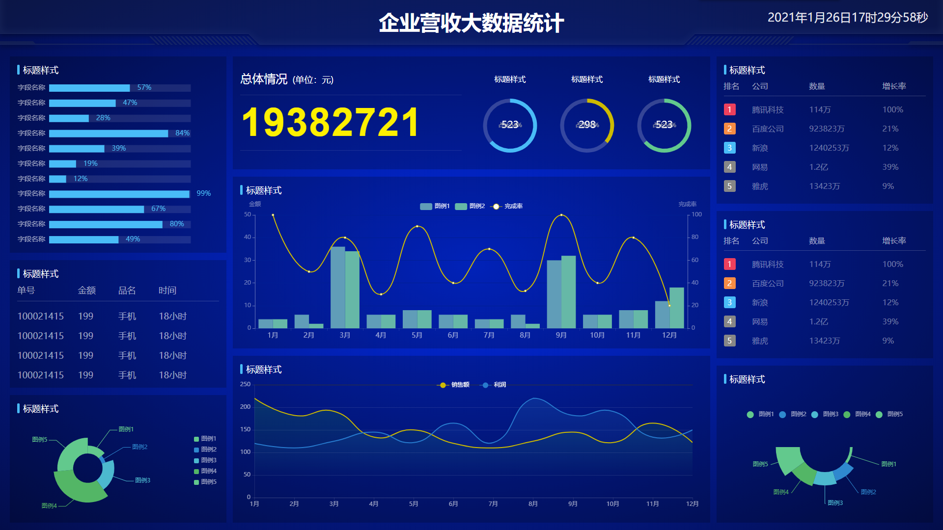 echarts大数据可视化页面demo