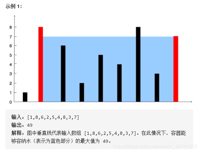 示例