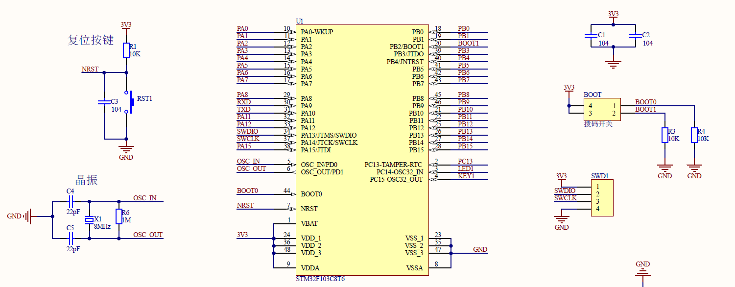 (1)stm32f103c8t6