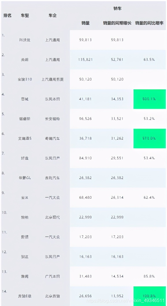 点击进入看图评论