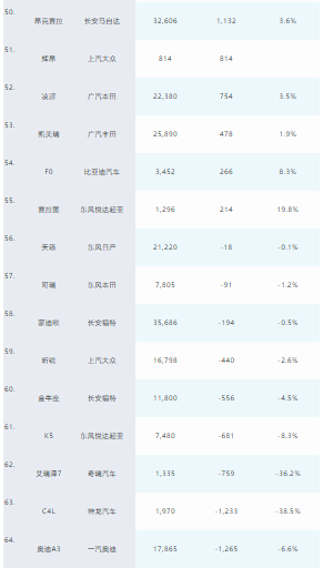 点击进入看图评论