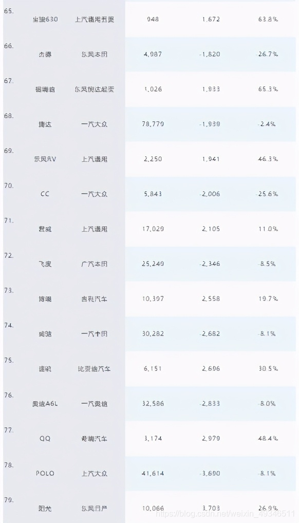 点击进入看图评论