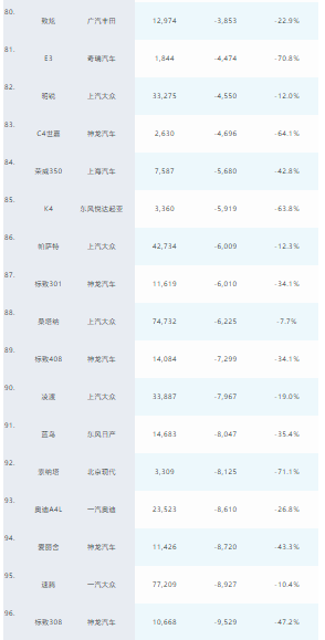 点击进入看图评论