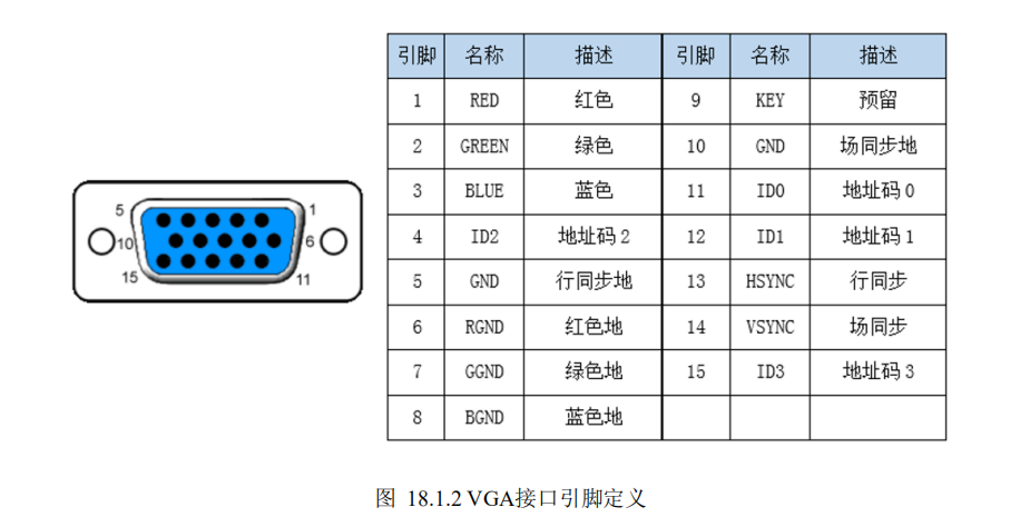 vga线颜色定义图片图片