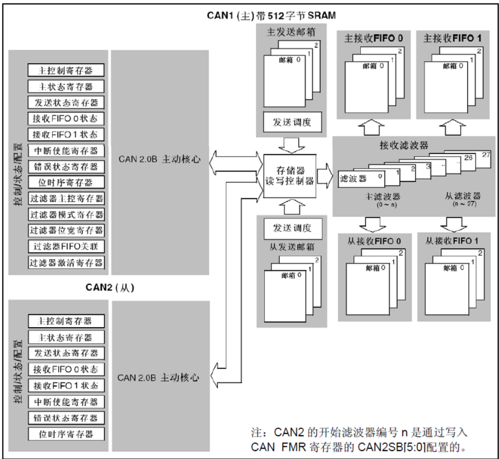 ![[Pasted image 20201215101717.png|500]]