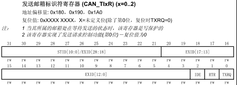 ![[Pasted image 20201215111736.png|400]]