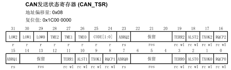 ![[Pasted image 20201215111655.png|400]]