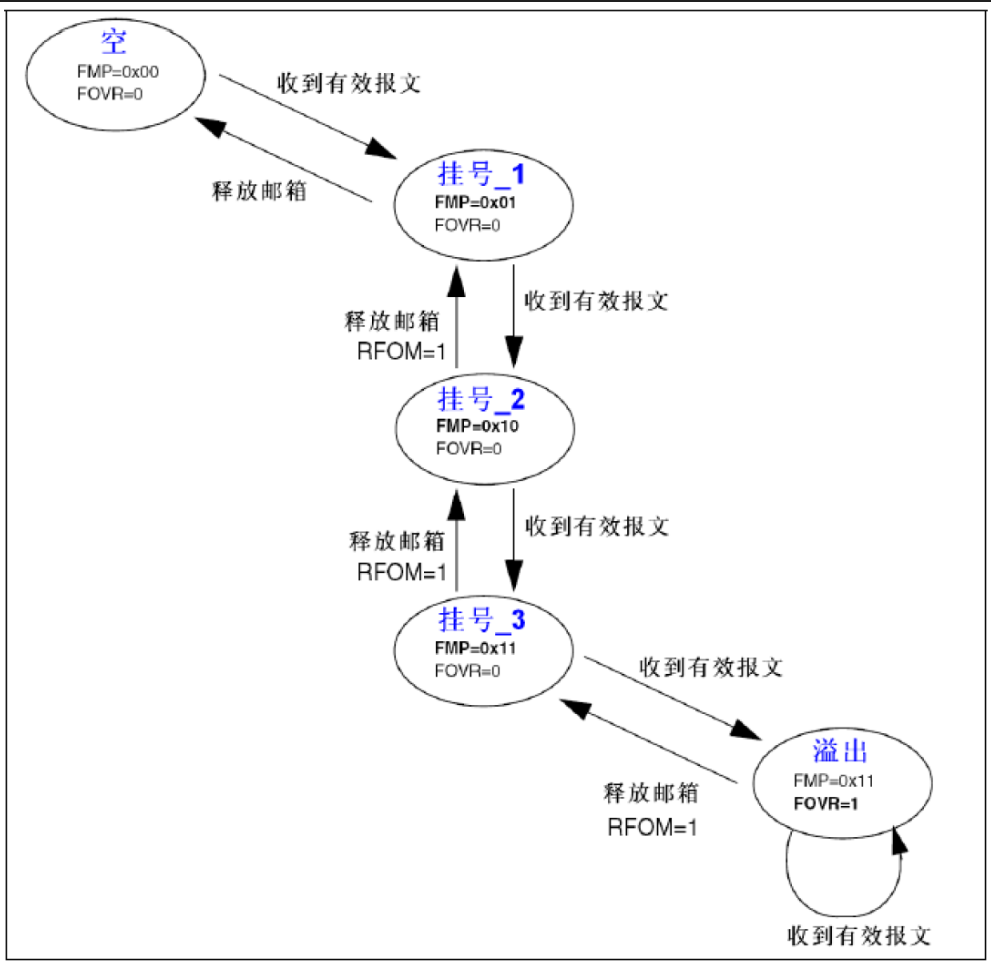 ![[Pasted image 20201215112016.png|500]]