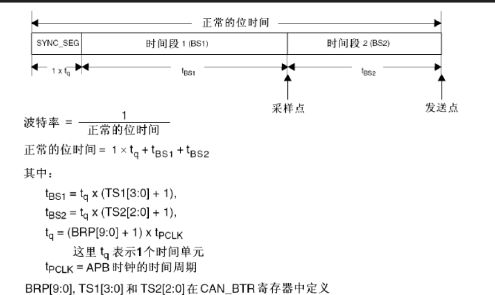 ![[Pasted image 20201215113630.png|500]]