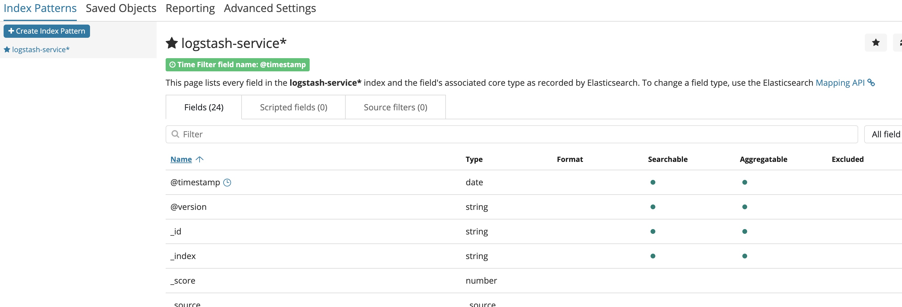 项目实战｜史上最简单的springboot 整合elk教程，实现日志收集（带视频哦）_https://bianchenghao6.com/blog__第14张