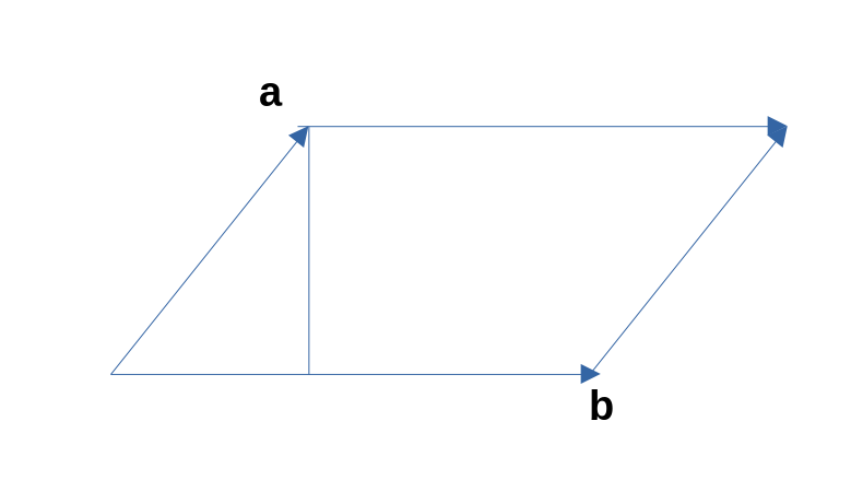 两向量的向量积