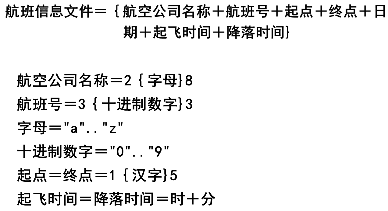 【软件工程系列】结构化需求分析