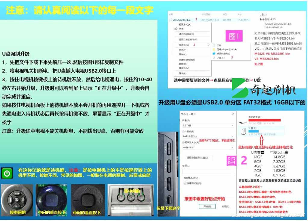 奇趣电视刷机网