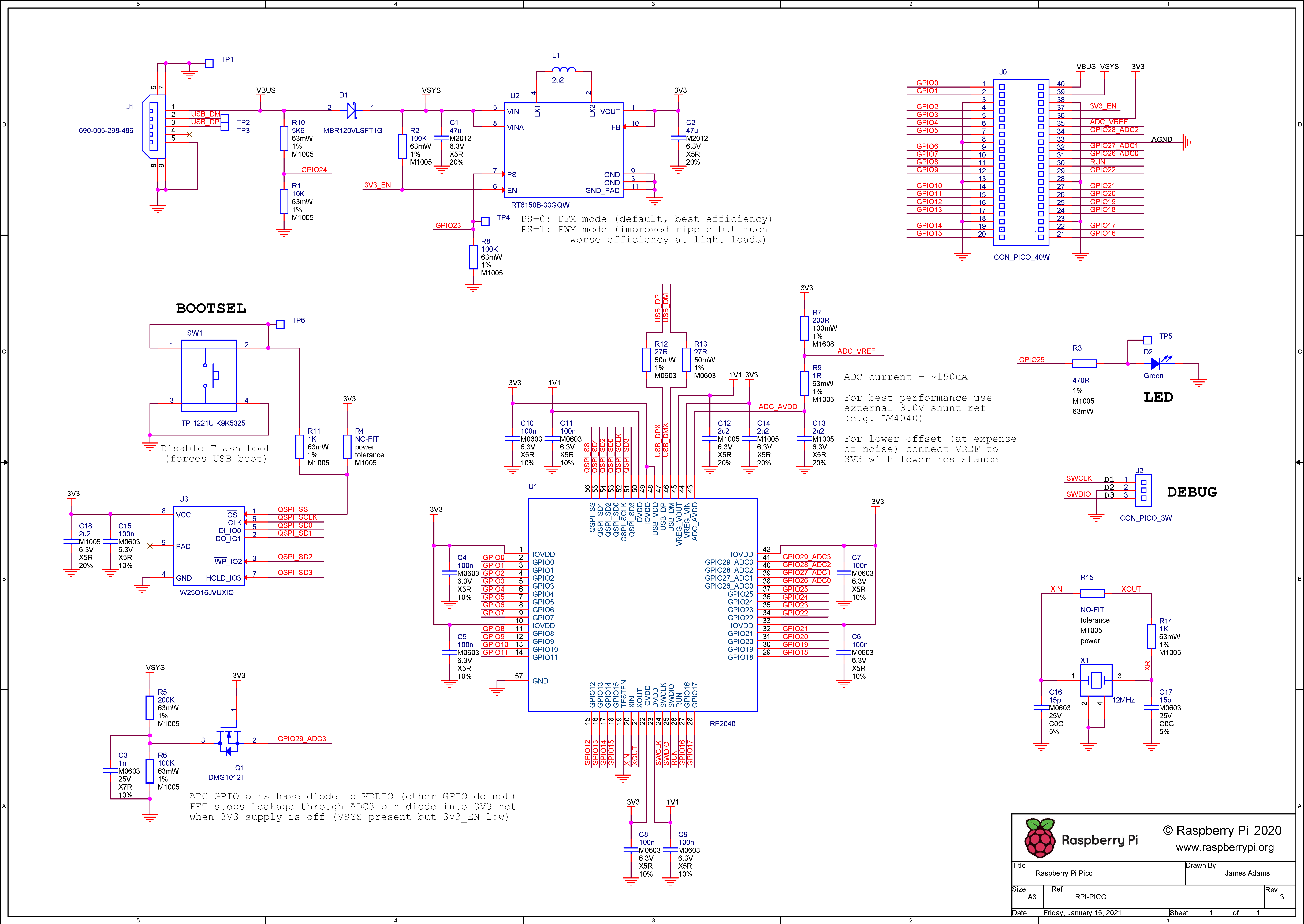 raspberry pi pico 树莓派pico开发板双核高性能低功耗rp2040芯片