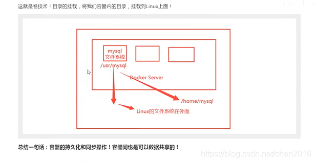 [外链图片转存失败,源站可能有防盗链机制,建议将图片保存下来直接上传(img-z3Ci59k7-1611713716980)(C:\Users\hello\AppData\Roaming\Typora\typora-user-images\image-20201102110221012.png)]