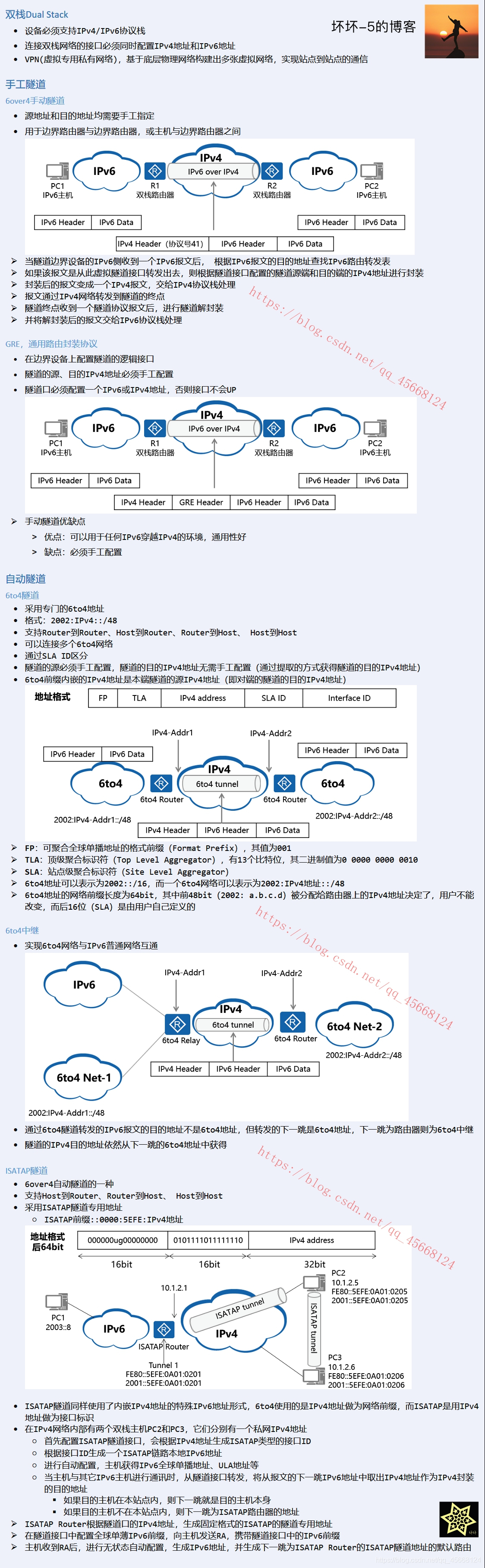 本篇是HCIE-RS面试前的PPP相关知识点复习总结！