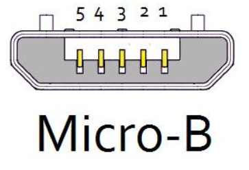 为支持otg功能,mini/micro usb接口扩展了一个id引脚(第4脚)a设备端id