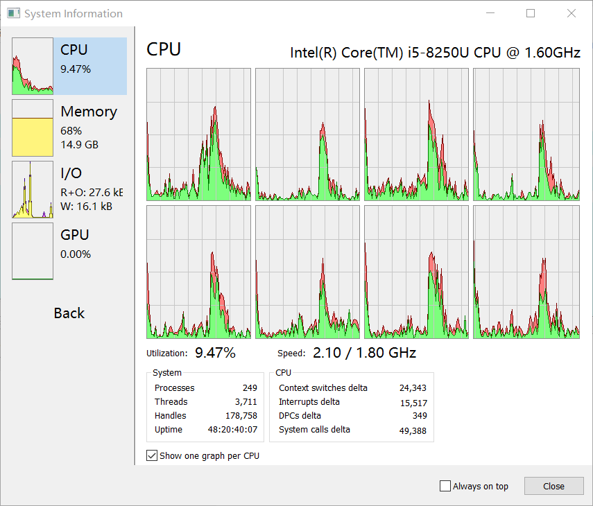 CPU测试相关工具搜集_y-cruncher下载-CSDN博客
