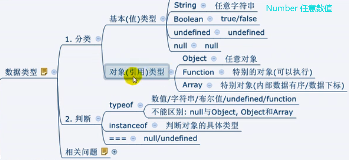 什么是等级变量 watermark,type_ZmFuZ3poZW5naGVpdGk,shadow_10,text_aHR0cHM6Ly9ibG9nLmNzZG4ubmV0L3dlaXhpbl80NDk0OTEzNQ,size_16,color_FFFFFF,t_70