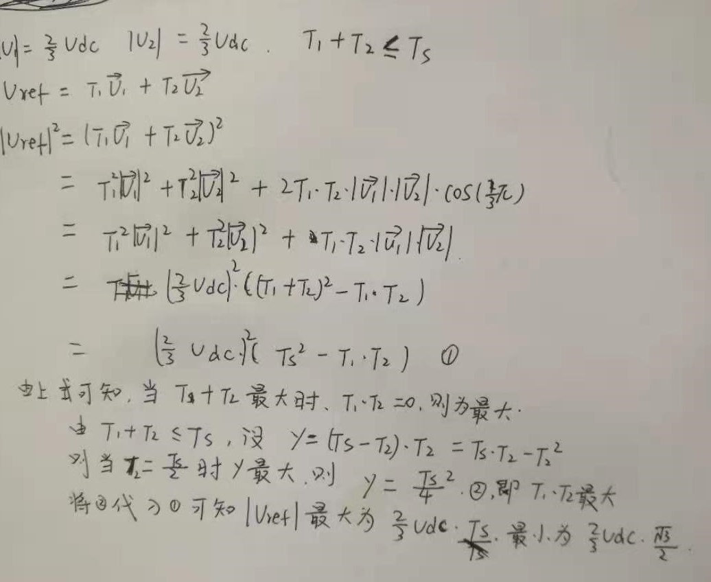 SVPWM最大不失真圆形旋转电压矢量幅值为 (√3/ 2)x(2Udc/ 3) =√3Udc/3的原因？