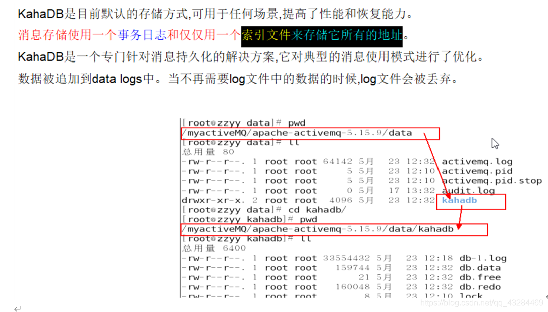 [外链图片转存失败,源站可能有防盗链机制,建议将图片保存下来直接上传(img-j3kcctIY-1611736412768)(C:\Users\PePe\AppData\Roaming\Typora\typora-user-images\image-20210127122627779.png)]