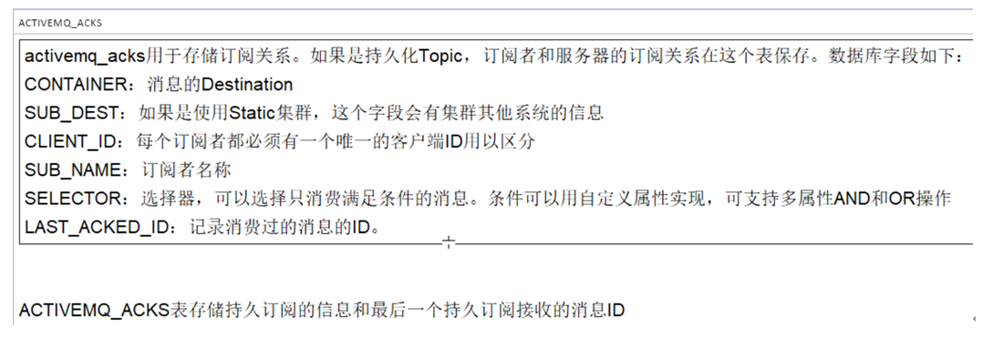 [外链图片转存失败,源站可能有防盗链机制,建议将图片保存下来直接上传(img-AQi0KWcA-1611736412789)(C:\Users\PePe\AppData\Roaming\Typora\typora-user-images\image-20210127141232140.png)]